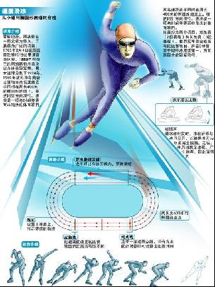 案例分析