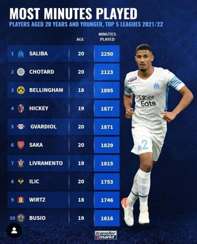 悬念撼动人