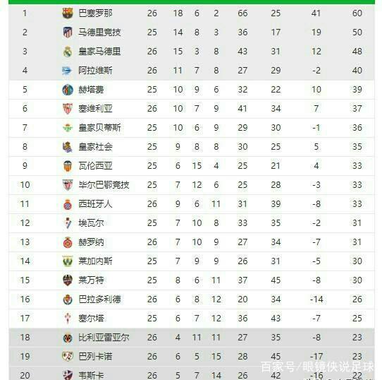 发市场活力